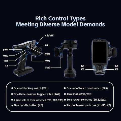 11 Channel 2.4GHz RC Transmitter With 3.5 Inch IPS Display And Dual Antennas diagram showing various control switches and features