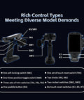 Detailed diagram of Dope 2.4Ghz 11CH RC Transmitter with controls and IPS display for RC models, ideal for outdoor enthusiasts.