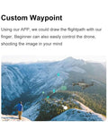 4K UHD Quadcopter Drone With 30 Minute Flight Time, 2Km Range, And Stabilized 2 Axis Gimbal Camera Delivers Cinematic Aerial Shots