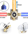 Chrome Shower Faucet Set With Pro Grade Valve High Pressure Three Way Diverter system showing valve and water connections