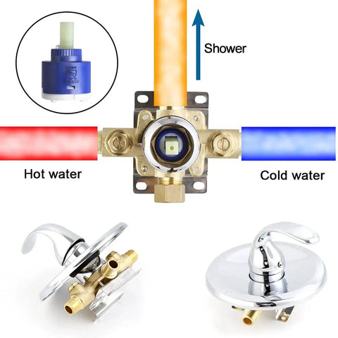 Chrome Shower Faucet Set With Pro Grade Valve High Pressure Three Way Diverter system showing valve and water connections