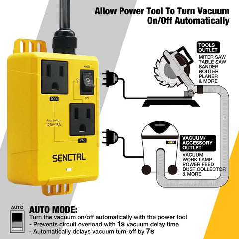 SENCTRL automatic vacuum switch in yellow with two outlets and an on/off switch
