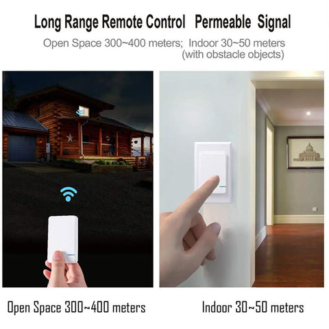 Wireless Light Switch And Receiver Kit With Remote Control, Plug In, No Wiring Or WiFi Needed in use at distance outdoors and indoors.