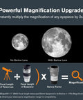 2X Barlow Lens For 1.25 Inch Telescope Eyepieces With Threaded Barrel Doubles Magnification While Keeping Eye Relief Fully Multi Coated Optics With Blackened Edges For Superior Light Transmission, moon comparison graphic