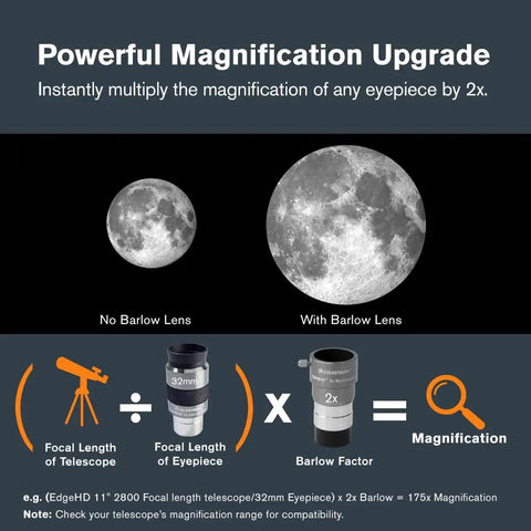2X Barlow Lens For 1.25 Inch Telescope Eyepieces With Threaded Barrel Doubles Magnification While Keeping Eye Relief Fully Multi Coated Optics With Blackened Edges For Superior Light Transmission, moon comparison graphic
