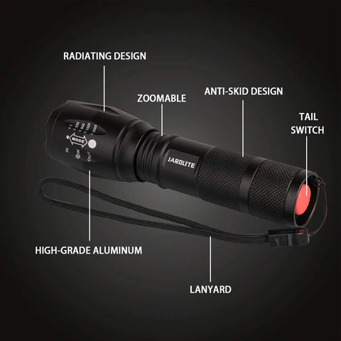 Detailed view of a Powerful Emergency LED Handheld Flashlight Set 4 Pack with Adjustable Focus, highlighting design features and materials.