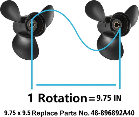 OEM Aluminum Boat Outboard Propeller 9.75 Inch Diameter 9.5 Inch Pitch 10 Spline Teeth Right Hand Rotation 3 Blade Upgrade For Mercury 25 30HP Engines 3 Gearcase 48896892A40 image showing dual propeller design.