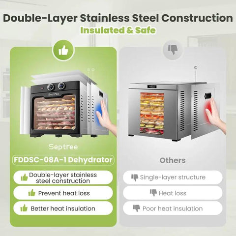 Real Deal Professional Grade Food Dehydrator Featuring Eight Heavy Duty Stainless Steel Trays And No Sweat Digital Controls For Smooth Jerky Fruit Meat Drying Daily with double-layer construction.