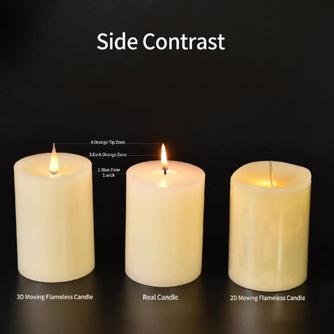 Flameless Pillar Candles Set Of 3 With Remote And Timer, Battery Operated LED Candles With Real Wax Look, Side contrast with real candle