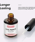 Open 15ml Nail Dehydrator And Primer Hema Free Cruelty Free Vegan Pro Grade Fast Dry Nail Prep Bonder For Acrylic And Gel Polish