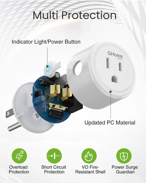Dual Band Smart Plug With Remote Control, Works With Alexa And Google Home, 5GHz And 2.4GHz WiFi, multi protection features