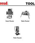 Image showing different routers: hand router, table router, and palm router, suitable for using Pro Grade Rabbeting Bit Set.