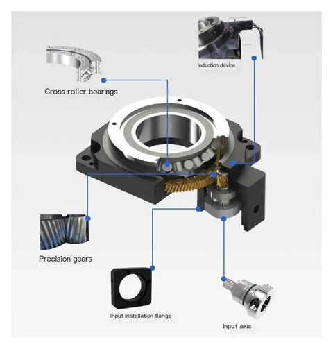 Heavy Duty Electric Turntable Rotary Actuator With Hollow Shaft And Precision 10 To 1 Gearbox Ratio detailed view of precision gears and cross roller bearings.