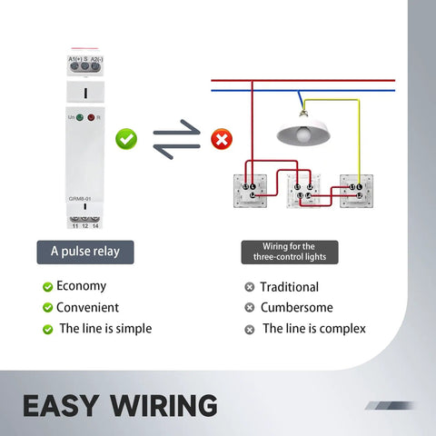 Diagram showing Impulse Latching Relay With Memory, 16A Pulse Control, Wide Range AC DC 12 Volt To 240 Volt, Easy DIN Rail Mount