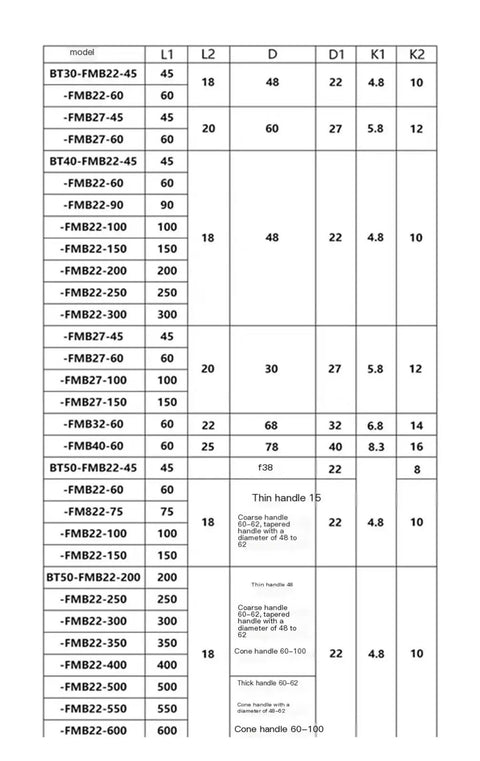Table showing specifications for Rock Solid BT50 CNC Collet FMB60 Through 100L Precision Tool Holder Milling Grinding Stainless Steel.
