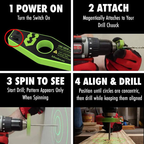 BullseyeBore Core CG1-101 drill guide, bright green with magnetic laser alignment.