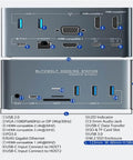 Slick Operator 14 In 1 Type C Docking Station For Macbook And PC Laptop Rigs displaying ports and features for easy connectivity.
