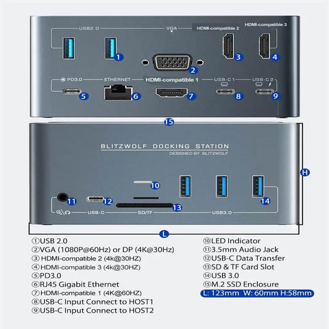 Slick Operator 14 In 1 Type C Docking Station For Macbook And PC Laptop Rigs displaying ports and features for easy connectivity.