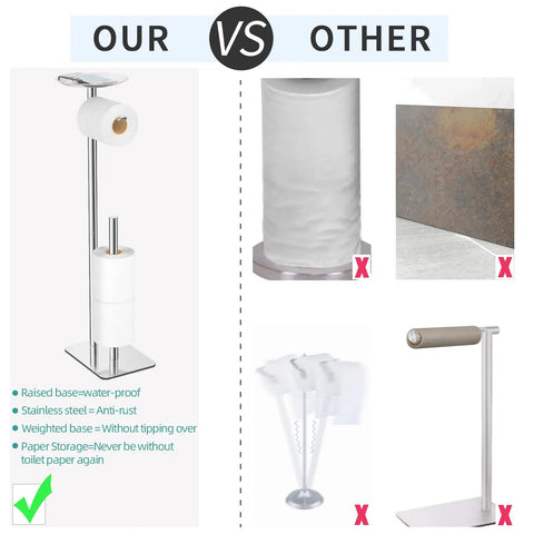 Floor Standing Toilet Paper Holder Dispenser With 4 Roll Capacity And Top Storage Shelf For Phone Wipes Wallet And More In Stainless Steel Chrome Finish Rustproof And Stable Easy Access No Fuss product vs competitors.