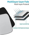 Foldable Windshield Sun Shade For Tesla Cybertruck 2024 showing multilayer premium 210T reflective polyester fabric construction.