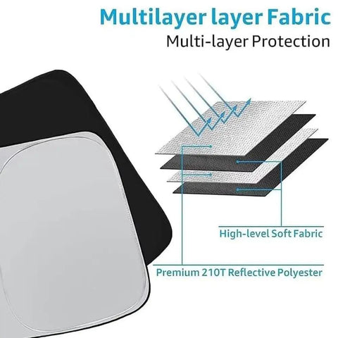 Foldable Windshield Sun Shade For Tesla Cybertruck 2024 showing multilayer premium 210T reflective polyester fabric construction.