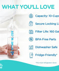 10-Cup BPA-Free Water Pitcher With Fast-Flow Carbon Filter pouring into bottle, highlighted features including locking lid and BPA-free parts