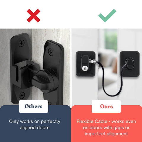 Comparison image showing traditional lock versus Sliding Barn Door Lock With Exterior Keyed Lock For Indoor And Outdoor Use, highlighting flexible cable design.