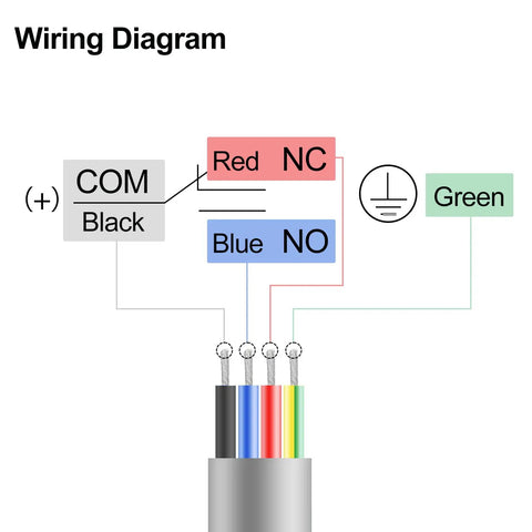 Wiring diagram for Waterproof SPDT Micro Switch With Side Roller Plunger Sealed IP67 Housing 3 Meter Pre Wired Cable