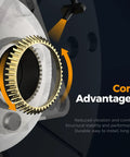 Core advantages of Front 4WD Wheel Bearing and Hub Assembly for 2000-2002 Ford Excursion and 1999-2004 Ford F-250 Super Duty and F-350 with ABS