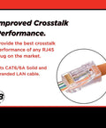 Pro Grade Cat6 Cat6A Shielded RJ45 Pass Through Modular Plugs 8P8C 24K Gold Plated Crimp Connector for LAN cable