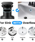 Matte Black Bathroom Sink Stopper With Overflow For Vessel And Vanity Sinks, Rapid Draining Plastic Pop Up Drain With Hair Catcher