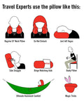 Travel Experts use the Hooded Travel Pillow With 360 Neck And Head Support, Memory Foam, Adjustable Light Blocking Hood, Ultra Soft Micro Fleece, Carry Bag Included, Built For Car Or Plane Sleep On The Go in different positions