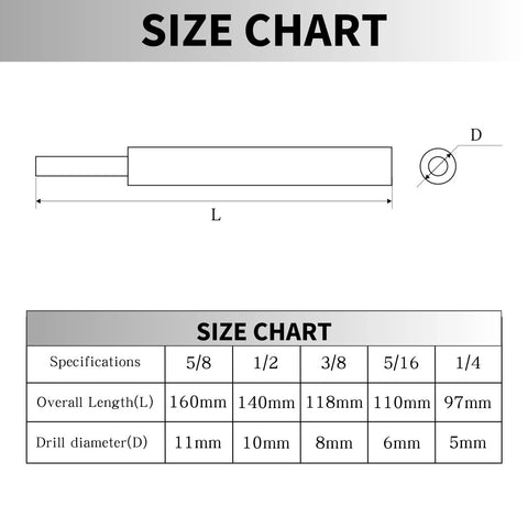 Size chart for Drop In Anchor Setting Tool For Concrete with 1/4 by 20 thread size, showing dimensions for different specifications.