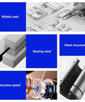Visual summary highlighting Badass LMF16LUU Long Round Flange Linear Ball Bearings features: widely used, bearing steel, silent structure, increase speed.