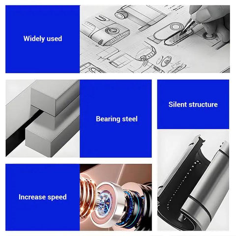 Visual summary highlighting Badass LMF16LUU Long Round Flange Linear Ball Bearings features: widely used, bearing steel, silent structure, increase speed.