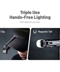 Ultra Bright 1600 Lumen EDC Flashlight with 102 Degree Swivel Head, Magnetic Tail, and Two-Way Clip for hands-free use