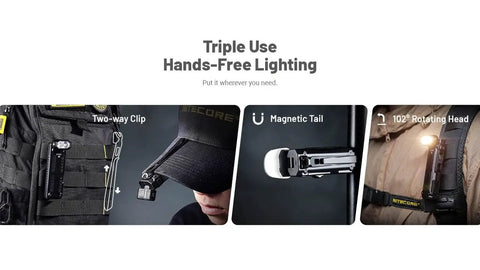Ultra Bright 1600 Lumen EDC Flashlight with 102 Degree Swivel Head, Magnetic Tail, and Two-Way Clip for hands-free use