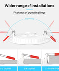 Ultra Thin 6 Inch LED Recessed Lighting 12 Pack Canless Retrofit Fixtures showing adjustable installation for drywall ceilings
