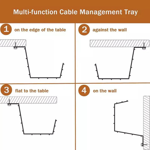 Diagram showing mounting options for Under Desk Cable Management Tray And Storage Rack For Neat Wires USB Hubs And Power Strips Space Saving 34 Inch Raceway You Can Join Or Split To Fit Your Setup Mountable Desk Cord Organizer To Tidy Cables And Create A Clean Workspace: on edge of table, against wall, flat to table, on wall.