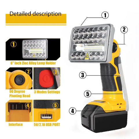 Ultra Bright 2000 Lumen 18W LED Work Light For Dewalt 20V Max Batteries, USB Port, pivoting head, zinc alloy build overview