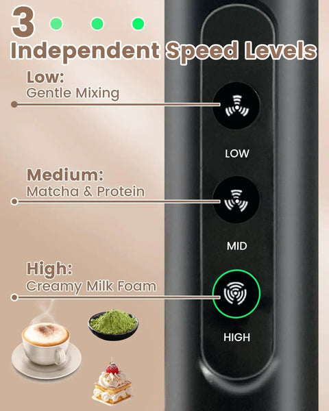 Electric Handheld Milk Frother Wand With Stand, 3 Speed Controls For Creamy Foam In Under 10 Seconds, button view