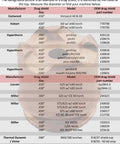 Drag shield size application chart for Plasma Stencil Circle Cutter Guide Kit 5 Piece Set With.580 Inch Circle Sizes And 10 Hole Sizes