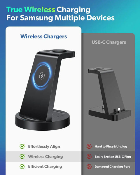 Comparison of Must Have 3 In 1 Wireless Charging Station for Galaxy devices and USB-C charger.