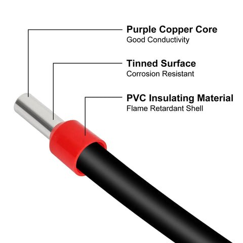 100 Pcs Wire Ferrules Kit 8 AWG Ferrule Connectors End Terminals E10 12 Crimp Connectors Red For Screw Terminal Projects Car Audio Speaker Wiring Industrial Electricians DIYers, red PVC insulated ferrule on black wire