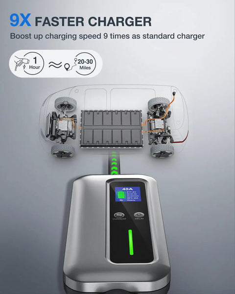 Level 2 EV Charger, 40 Amp, 240V Portable With 25ft Cable SAE J1772 Plug NEMA 14-50P Adjustable Current And Delay Timer