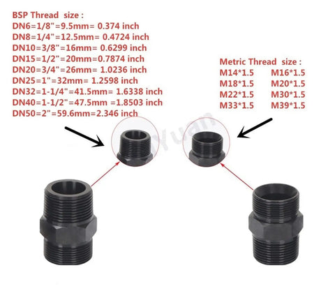 High Pressure Straight Hydraulic Fitting Adaptor Converts Metric Threads To Male Pipe Thread Connector, black steel, BSP and metric sizes shown