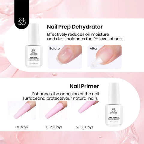 Pro Nail Prep Kit With Dehydrator And Primer, Large 20Ml Bottles, Acid-Free And Hema-Free Formula, before and after nail prep