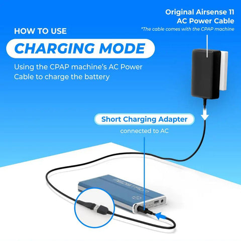 Power Cord Kit For AirSense 11 CPAP Backup Power And Travel Use With Pilot 24 Lite Cable Kit charging mode demonstration