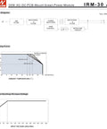 Beefy 30W AC-DC Power Module With 5V Output For PCB Mount Or Screw Terminal 5V 6A IRM-30-5ST block diagram and graphs