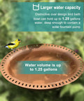 Extra Large Freestanding Bird Bath With Oval Chocolate Basin Detachable Decor Spa Metal Stake Stand And Bird Feeder For Outdoor Garden Durable Weatherproof Bird Bath For Patios And Yards with bird on rim